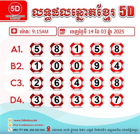 bct168 lottery app|PanCambodianlottery .